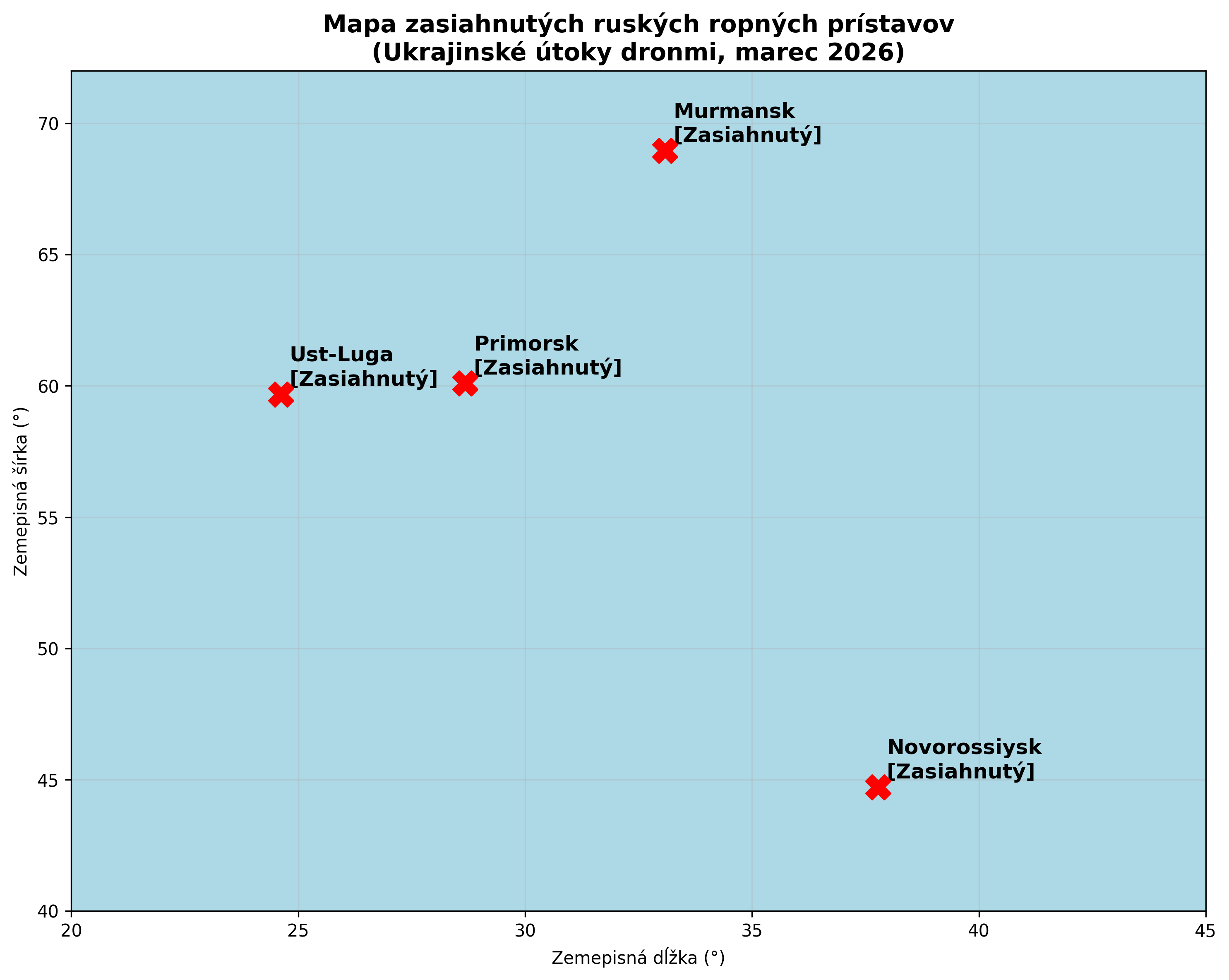 Mapa zasiahnutých ruských ropných prístavov